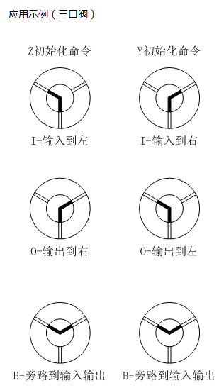 ?·¥????3¨?°??3μG6060